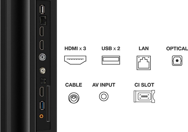 Actual product image TCL 50P79B (50", P79B, LED, 4K, 2024)