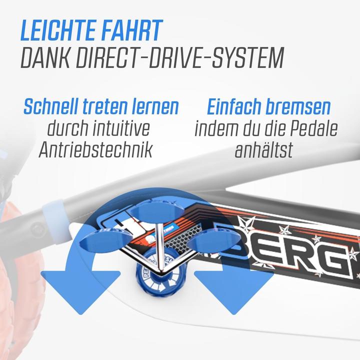 Actual product image BERG Buzzy 2in1 GoKart