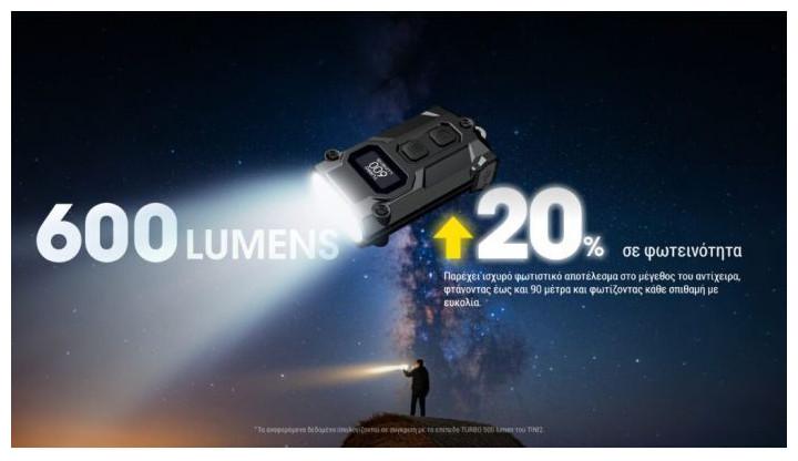 Produktbild Nitecore Tini 3 Keychain Light (4.72 cm, 600 lm)