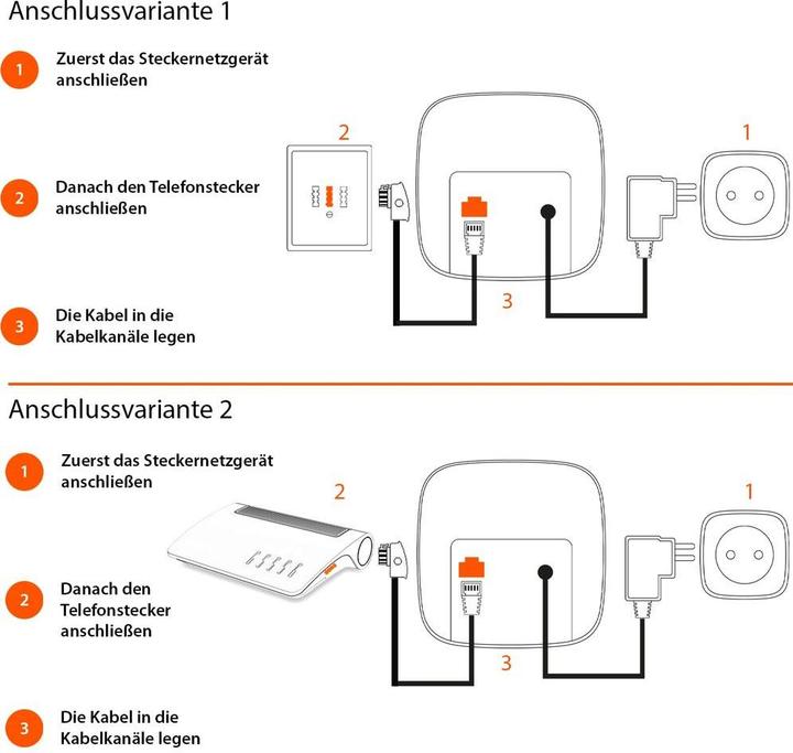 Image du produit Gigaset Boîte 100