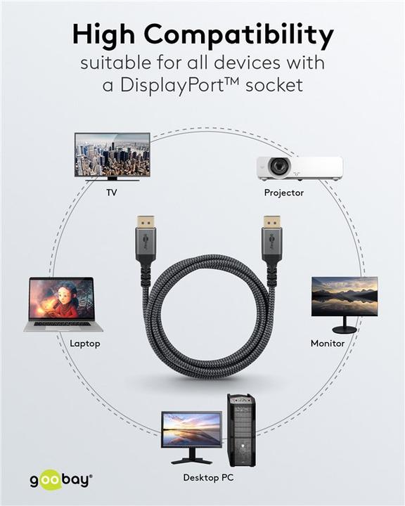 Actual product image Goobay DisplayPort - DisplayPort (3 m, DisplayPort)