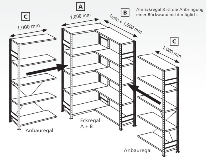 Immagine prodotto Schulte Lagertechnik Sistema a baia MULTIplus151 senza bulloni ad angolo