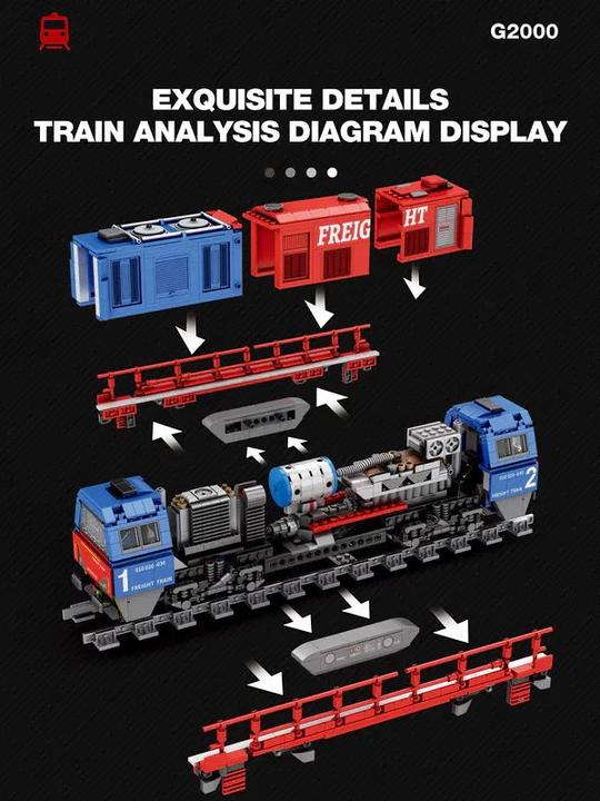 Image du produit ReoBrix G2000 Train de marchandises européen