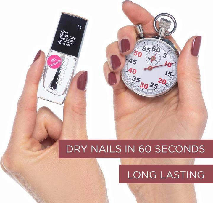 Produktbild Artdeco Ultra Quick Dry (Transparent, Top Coat)