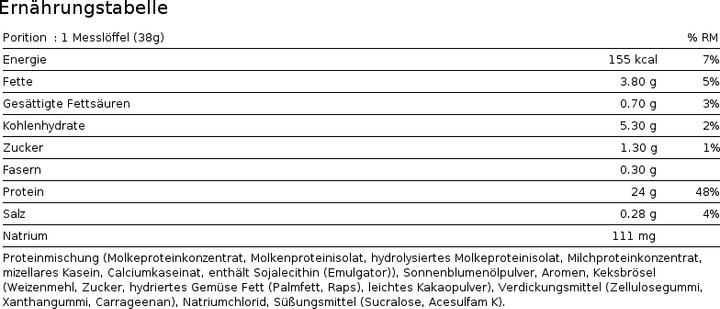 Nährwerte und Zutaten BSN Syntha 6 Edge (Erdbeer, 1 x, 1780 g)