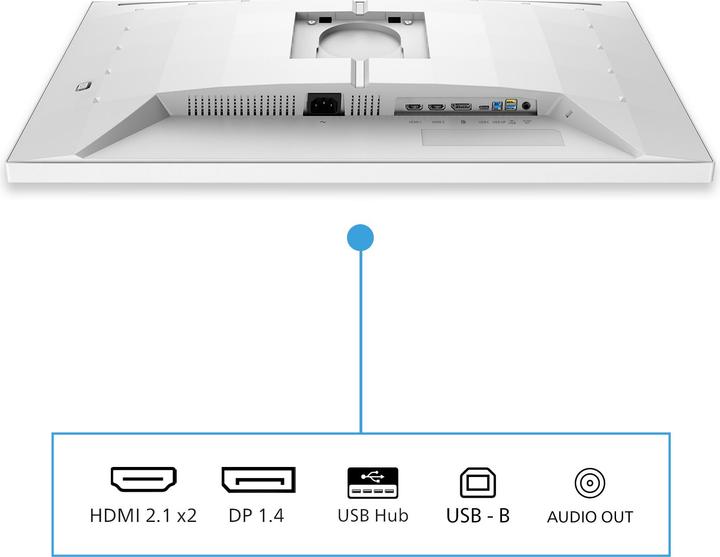 Image du produit Philips 27M2N5901A (3840 x 2160 pixels, 27")