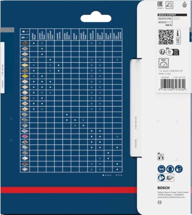 Produktbild Bosch Professional Zubehör Kreissägeblatt Expert for Construct Wood, 165 x 20 x 2,0 mm, 24