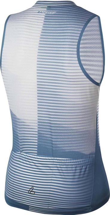 Image du produit Löffler Aero (38)