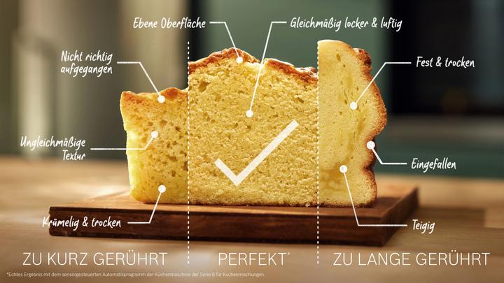 Productafbeelding Bosch Hausgeräte Serie 6 MUMS6ZS17 (1600 W, 5.50 l)