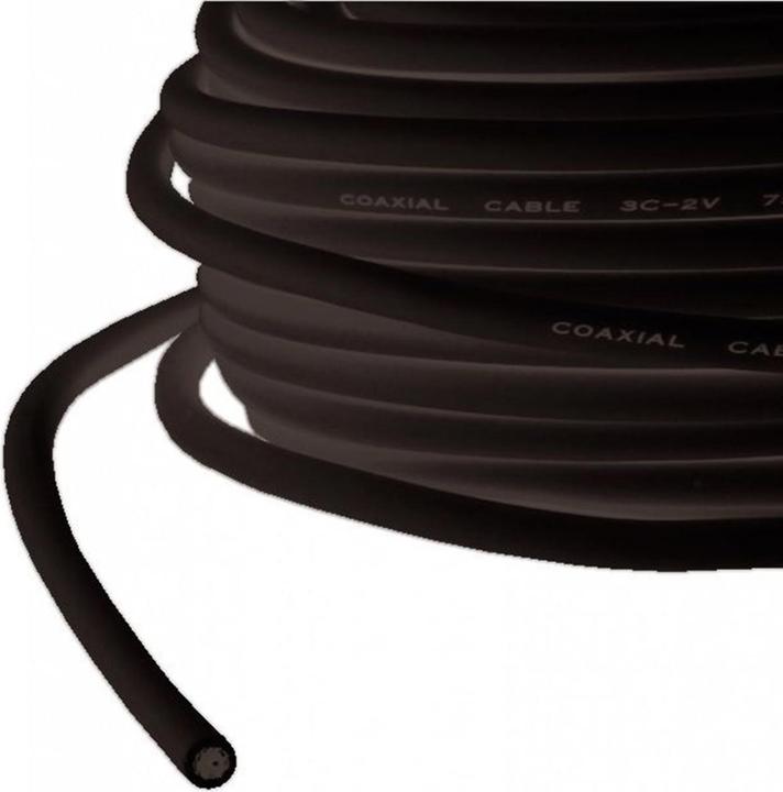 Actual product image Goobay Coaxial cable outer diameter