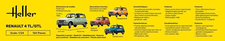 Nutritional values and ingredients Heller Renault 4TL/GTL