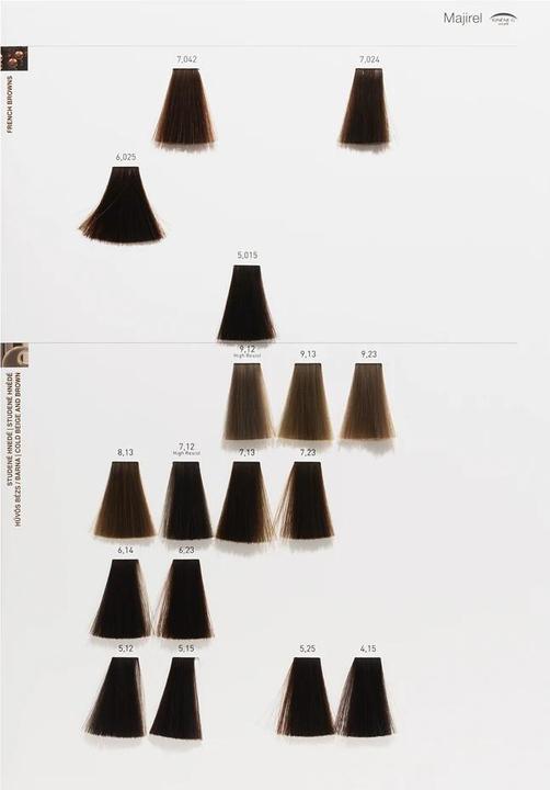 Image du produit L'Oréal Professionnel Majirel (7,1 frêne blond moyen)