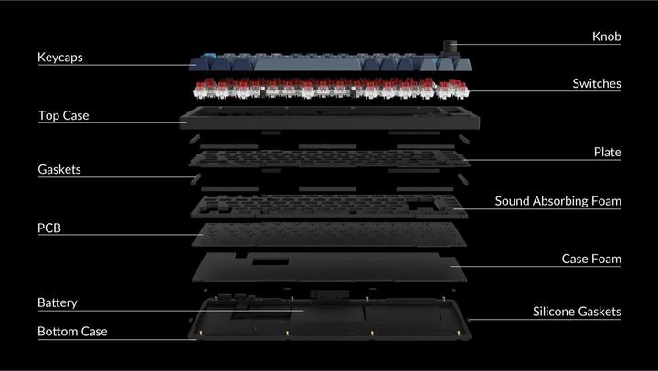 Immagine prodotto Keychron Q1 Pro (US, Senza fili, Cablato)
