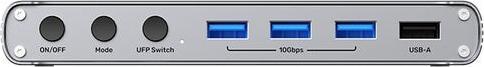 Produktbild Unitek Przełącznik Kvm USB-C 10gbps Z HDMI Z Transferem Plików Między Systemami