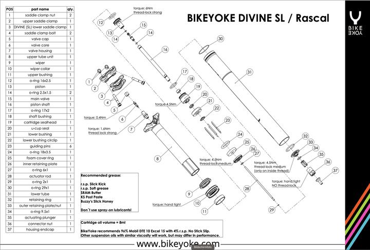 Produktbild BikeYoke Divine SL 125 mm Vario-Sattelstütze ohne Remote (30.90 mm)