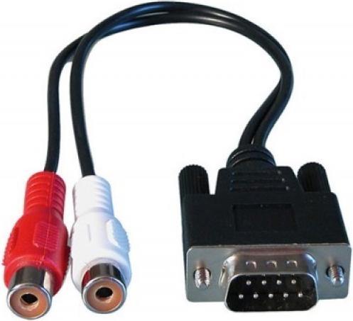 RME Audio 2in1 (0.20 m, Cinch)