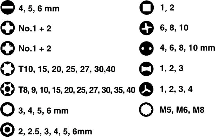 Actual product image Condor Set of bits for safety screws