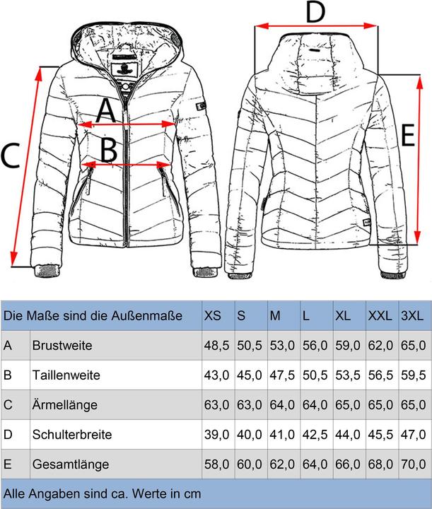 Image du produit Marikoo Kuala (XS)