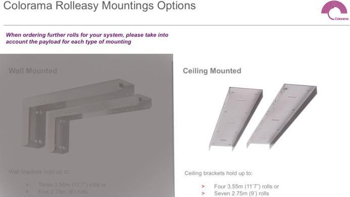 Immagine prodotto Colorama KIT ROLLEASY 2,72m KIT 2 PARTI (272 cm)