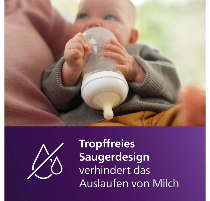 Immagine prodotto Philips Avent Natural Response Sauger-Set