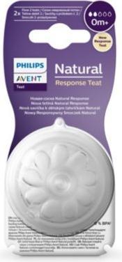 Actual product image Philips Avent Natural Response