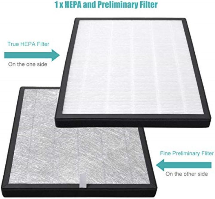 Actual product image Keepow 2 replacement filters for Levoit LV-PUR131 (2 x)