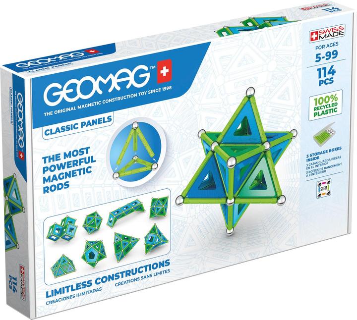 Geomag Panels