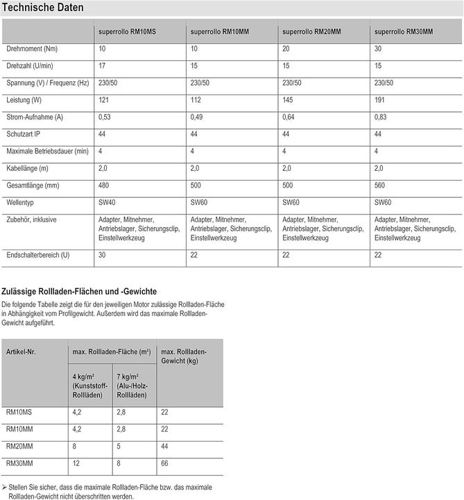 Produktbild Superrollo Rohrmotor Professional RM10MS