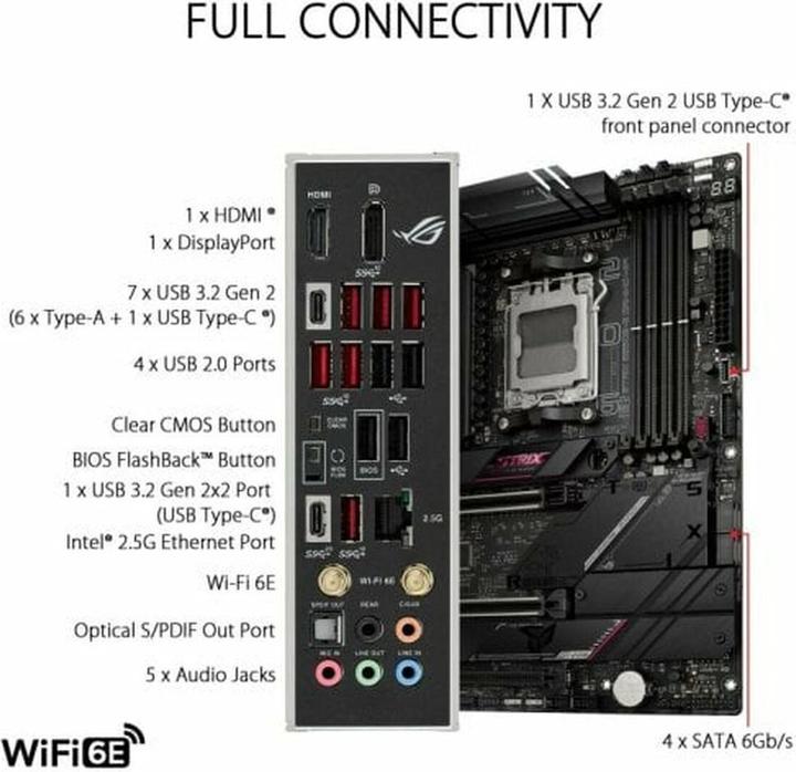 Produktbild ASUS ROG STRIX B650E-E GAMING WIFI (AM5, AMD B650E, ATX)