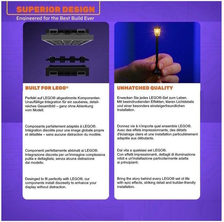 Produktbild Light my bricks LMB 2.0 LED Licht Set für LEGO® 75419 Star Wars UCS Todesstern