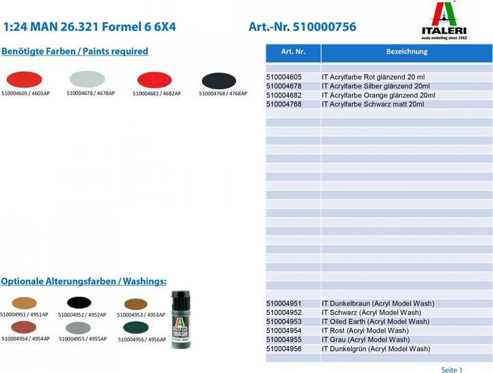 Produktbild Italeri MAN 26.321 Formel Six