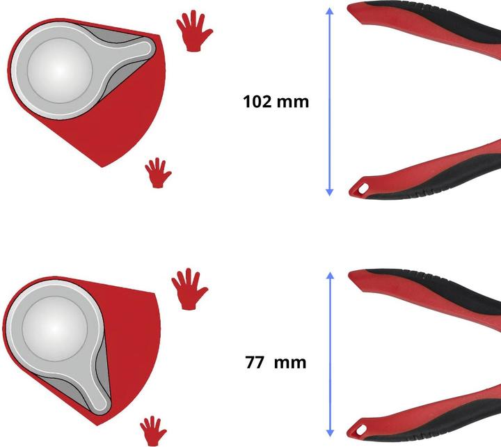 Produktbild Toolcraft TO-9625920 Universalschere 200 mm (20 cm)