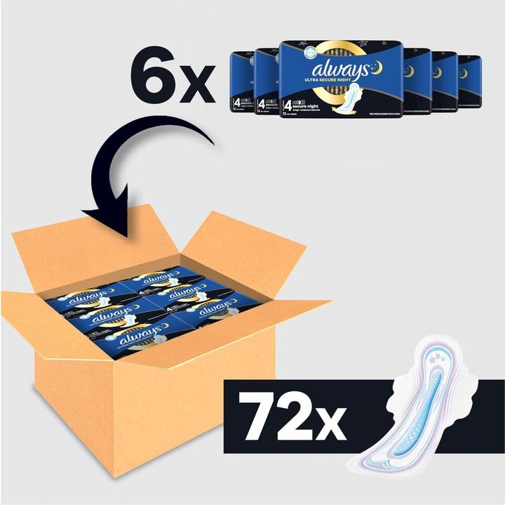 Produktbild Always Ultra Secure Night (72 x)