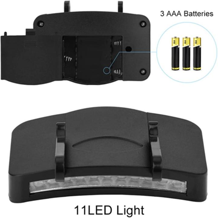 Produktbild Cbx 11 LED Caplight, Kopflampe, Clip-on-Kopflampe