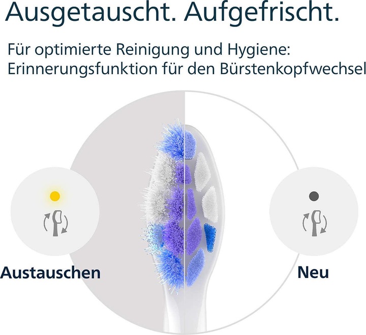 Actual product image Philips Sonicare S2 Sensitive (4 x)