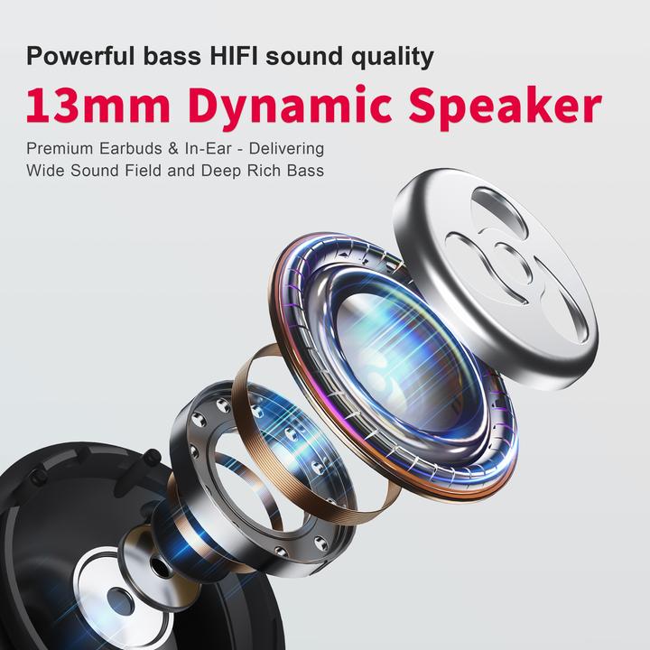 Produktbild PhoneLook Pods 2 Kabellose TWS Bluetooth 5.3 ENC Headset + Lade Case (NC, 20 h, Kabellos)