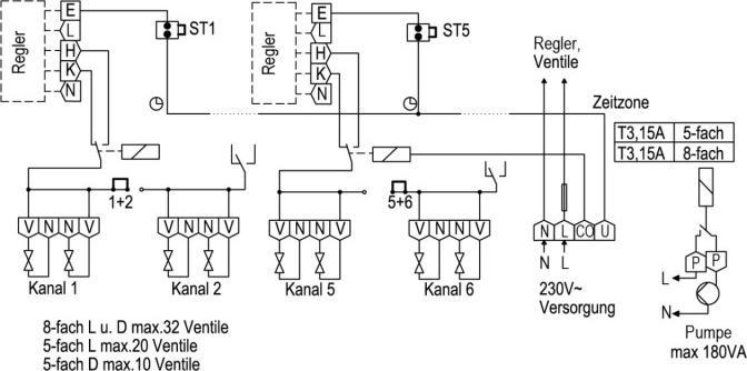 Actual product image ALRE IT VOORL-318.053