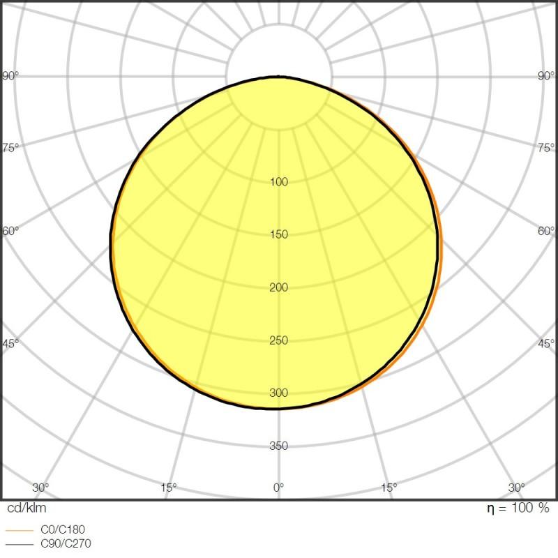 Thumbnail - Ledvance, LED Streifen, LS V -1500/827/5 (Warmweiss, 500 cm, Indoor)