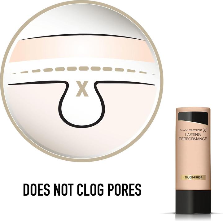 Produktbild Max Factor Lasting Performance (101 Ivory Beige)