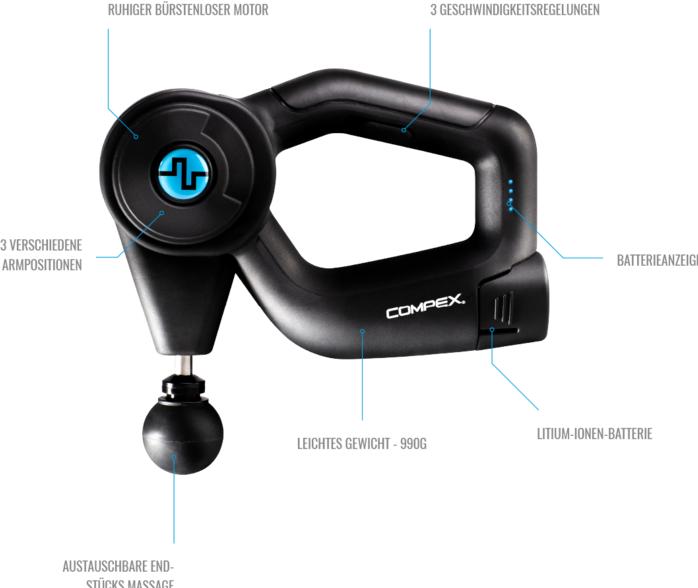 Actual product image Compex Fixx 1.0