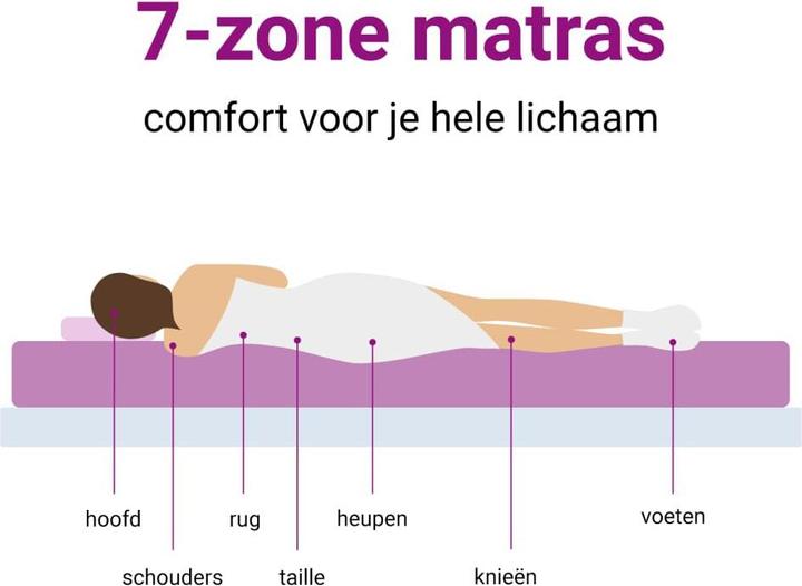 Produktbild VidaXL Tagesbett (90 x 200 cm)