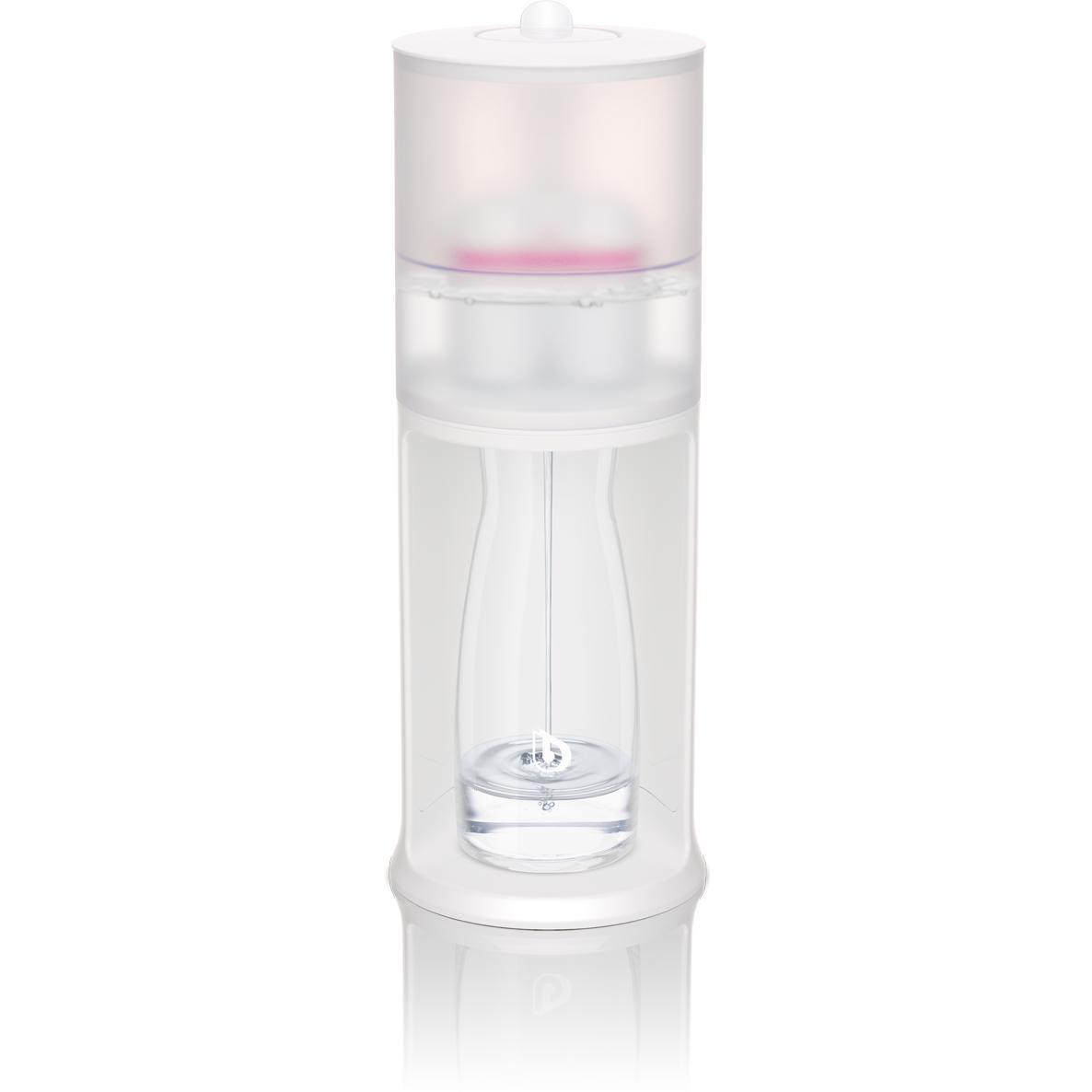 BWT, Borraccia + Thermos