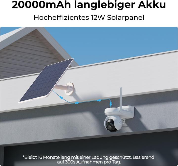 Actual product image Reolink Altas Series B660