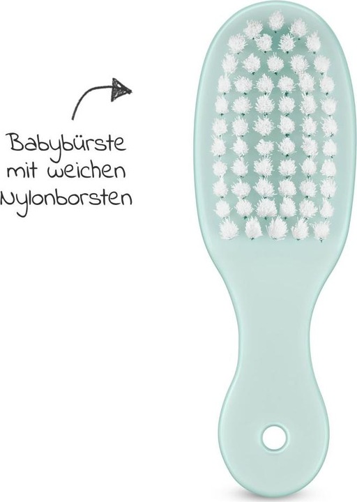 Actual product image Philips Avent Baby Care set
