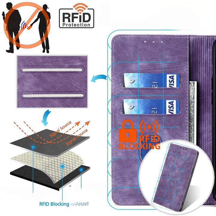 Produktbild Cover-Discount Honor Magic6 Pro - Etui mit RFID Blocker violett (Honor Magic6 Pro)