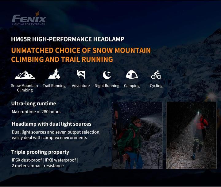 Immagine prodotto Fenix HM65R (1400 lm)