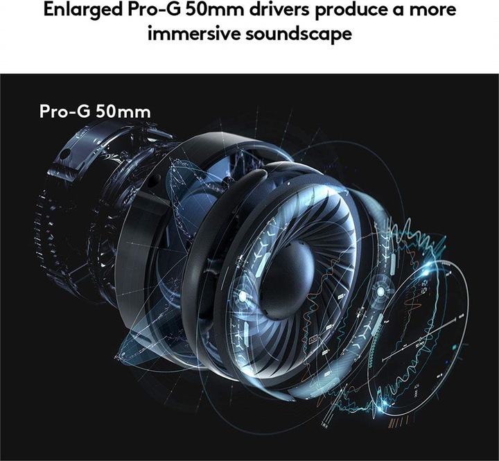 Image du produit Logitech G G935 Son surround sans fil 7.1 LIGHTSYNC pour les jeux - 2,4 GHz - EMEA (Sans fil)