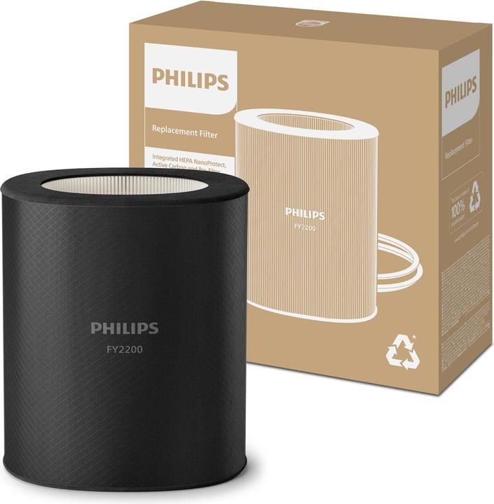 Image du produit Philips FY2200/30 (1x)