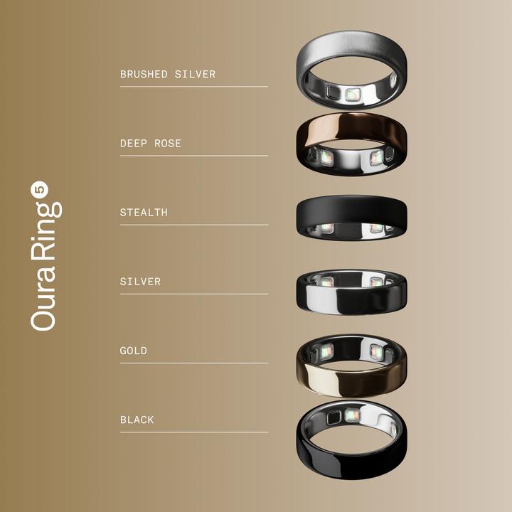 Actual product image Oura Ring 5 (6, Gold)