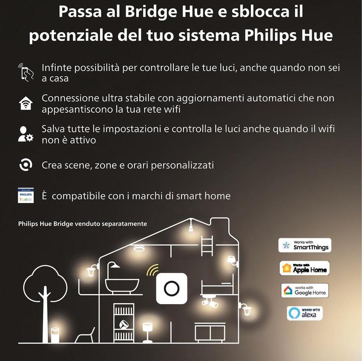 Produktbild Philips Hue 400 (GU10, 400 lm, 2x)